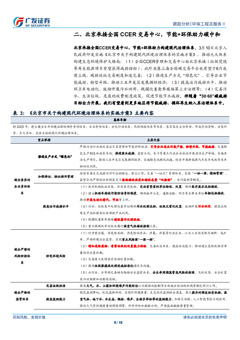 环保行业深度跟踪：碳中和推动固废资源利用，公募REITs有望催化估值-广发证券.pdf 第5页
