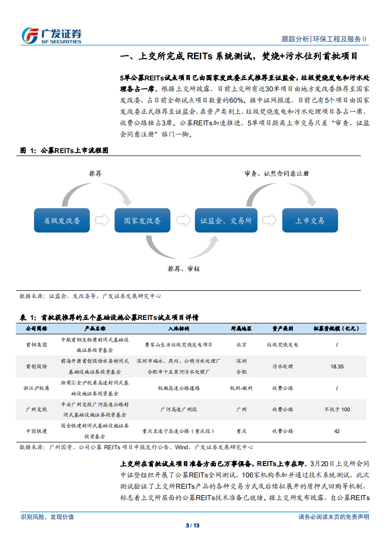 环保行业深度跟踪：碳中和推动固废资源利用，公募REITs有望催化估值-广发证券.pdf 第3页
