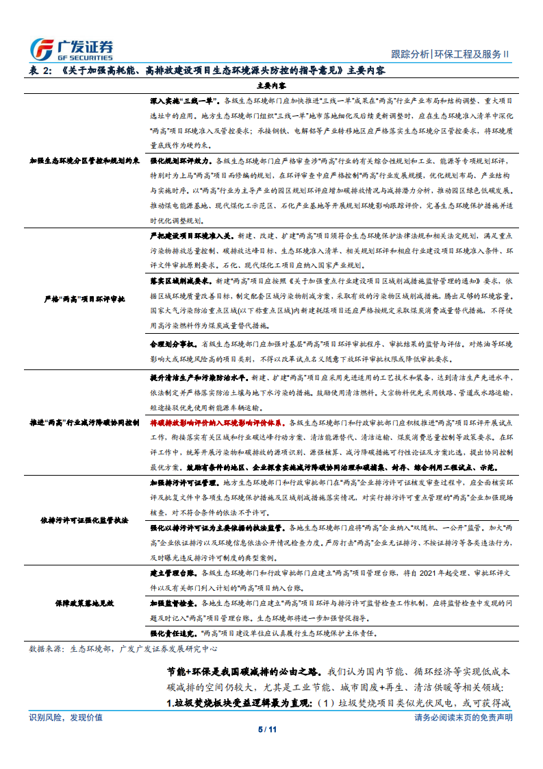 环保行业深度跟踪：碳中和主题持续发酵，公募REITs开启轻资产时代- 广发证券.pdf 第5页