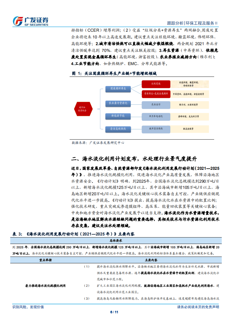 环保行业深度跟踪：碳中和主题持续发酵，公募REITs开启轻资产时代- 广发证券.pdf 第6页