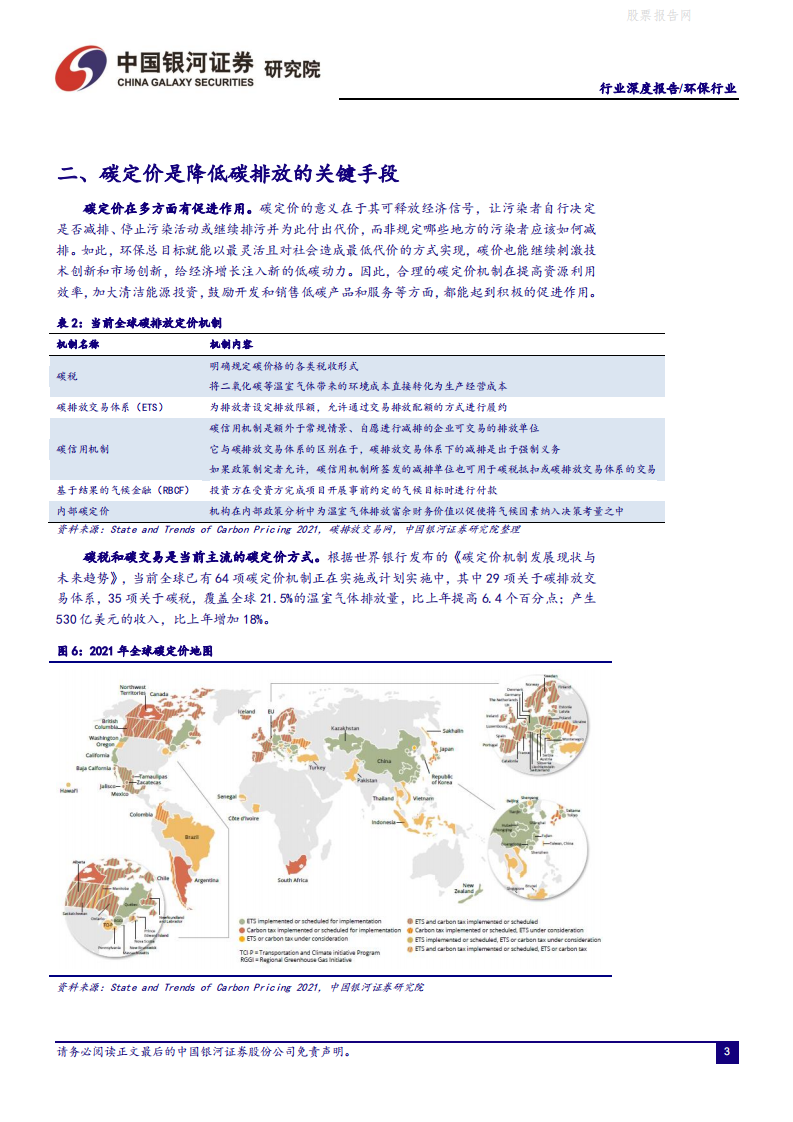 环保行业碳中和系列报告之二：全国碳市场即将启航，看好CCER带来的行业机会-银河证券.pdf 第5页