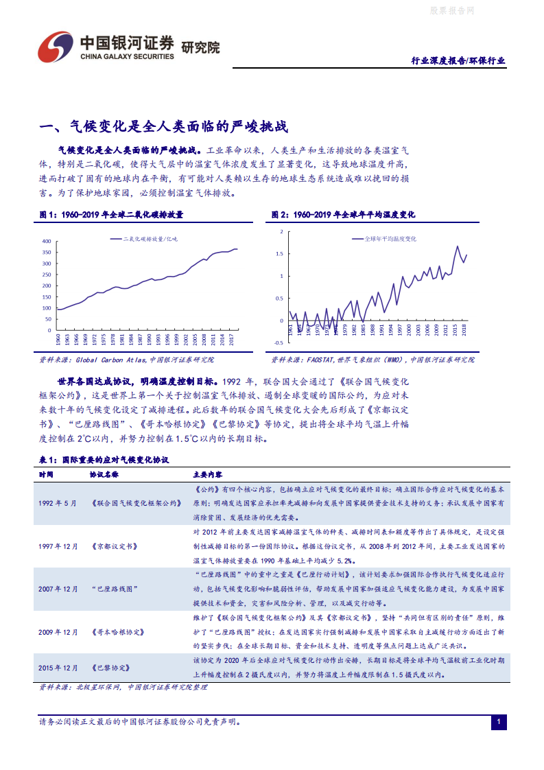 环保行业碳中和系列报告之二：全国碳市场即将启航，看好CCER带来的行业机会-银河证券.pdf 第3页