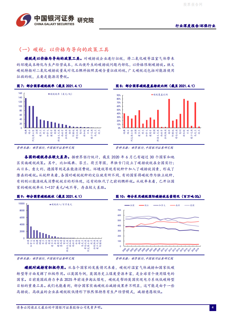 环保行业碳中和系列报告之二：全国碳市场即将启航，看好CCER带来的行业机会-银河证券.pdf 第6页
