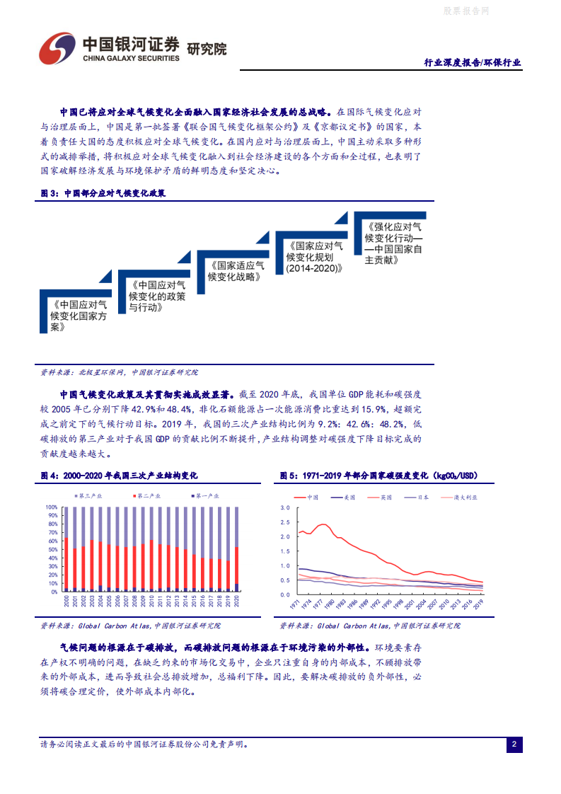 环保行业碳中和系列报告之二：全国碳市场即将启航，看好CCER带来的行业机会-银河证券.pdf 第4页