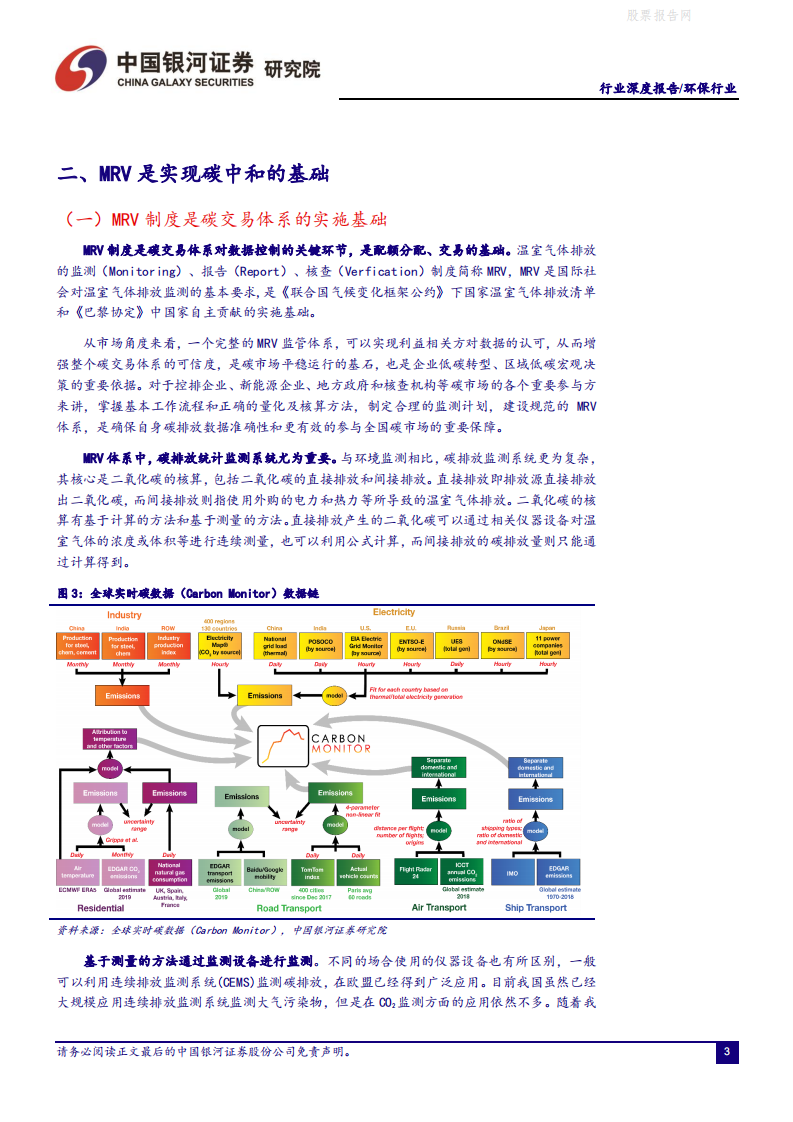 环保行业碳中和系列报告之一：碳中和背景下的环保展望-银河证券.pdf 第5页