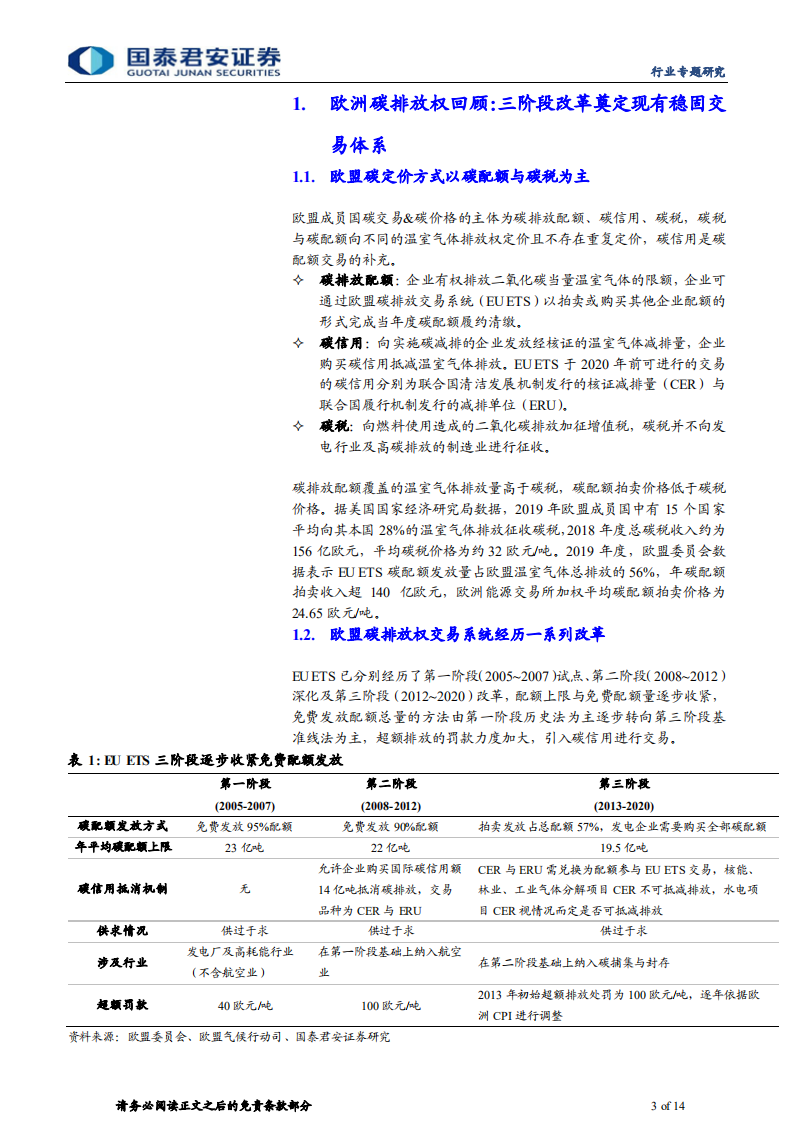 环保行业专题研究：以欧盟为鉴，推演国内碳交易投资路径-国泰君安.pdf 第3页