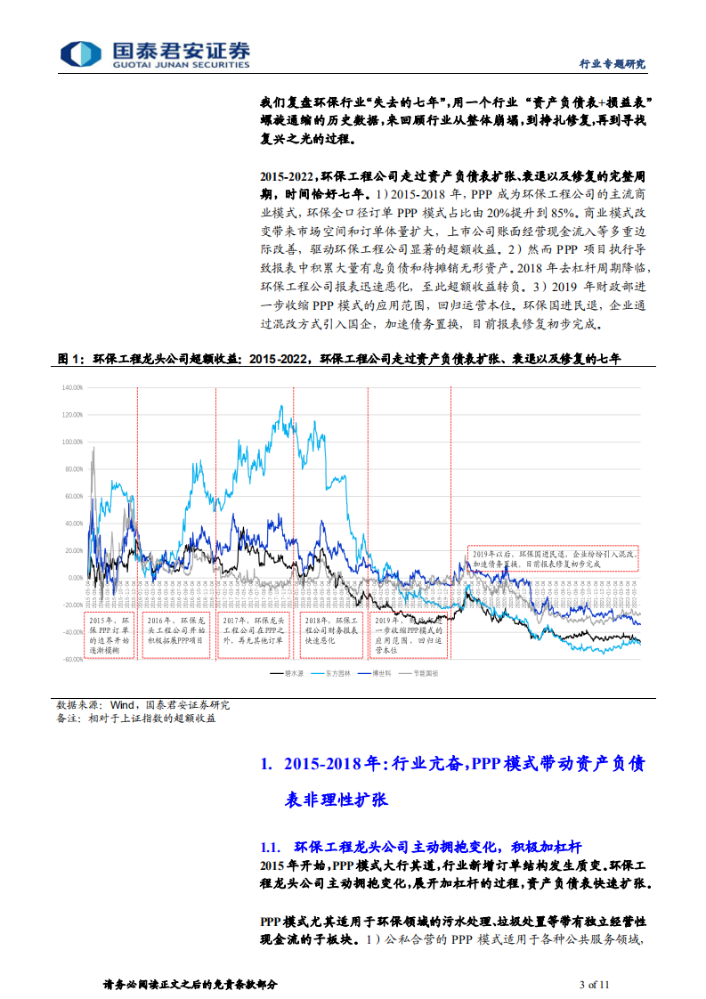 环保行业资产负债表扩张、衰退及修复过程分析：复盘环保行业“失去的七年”-国泰君安.pdf 第3页