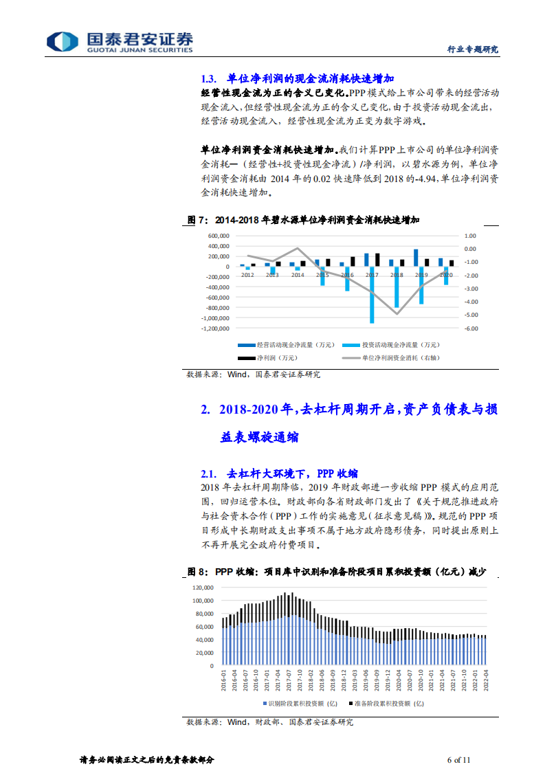环保行业资产负债表扩张、衰退及修复过程分析：复盘环保行业“失去的七年”-国泰君安.pdf 第6页