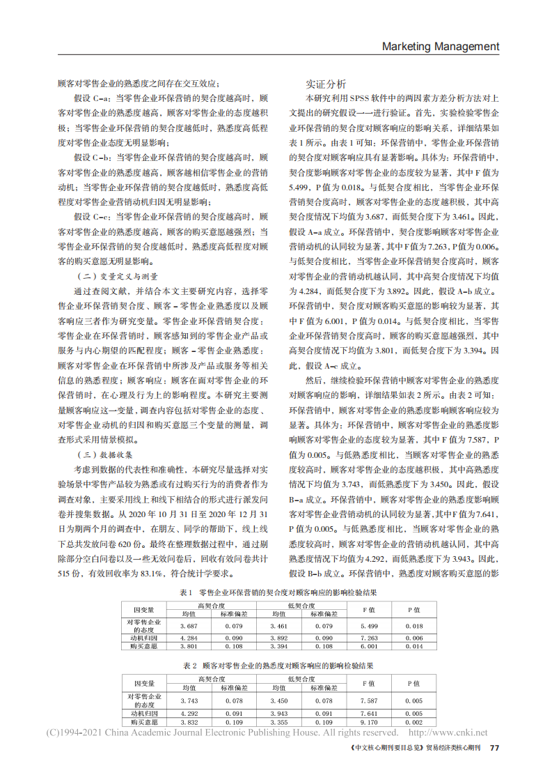 环保营销中契合度与熟悉度对顾客响应的作用机制_碳中和背景下.pdf 第3页