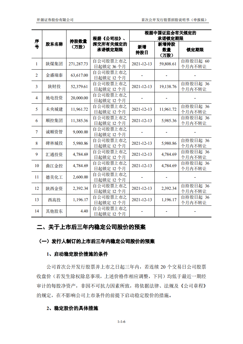 开源证券股份有限公司招股说明书.pdf 第7页