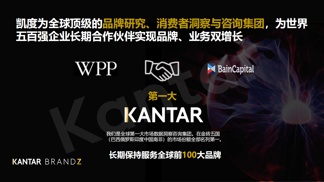 凯度：2022银行保险行业品牌建设报告（简版）.pdf 第2页