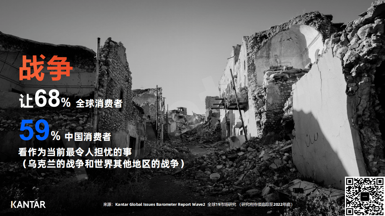 凯度：2022银行保险行业品牌建设报告（简版）.pdf 第5页