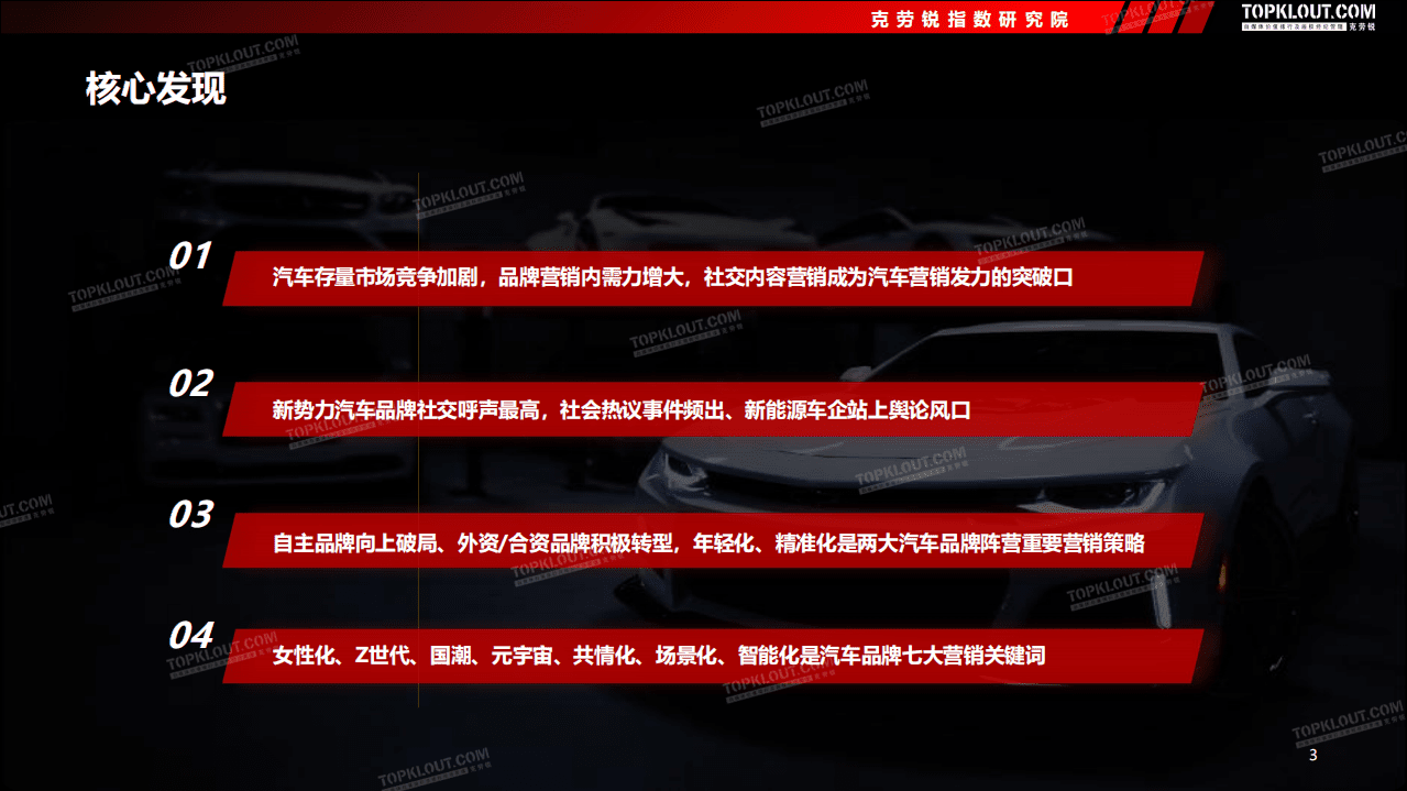 克劳锐：2022汽车品牌社交内容营销趋势洞察报告.pdf 第3页
