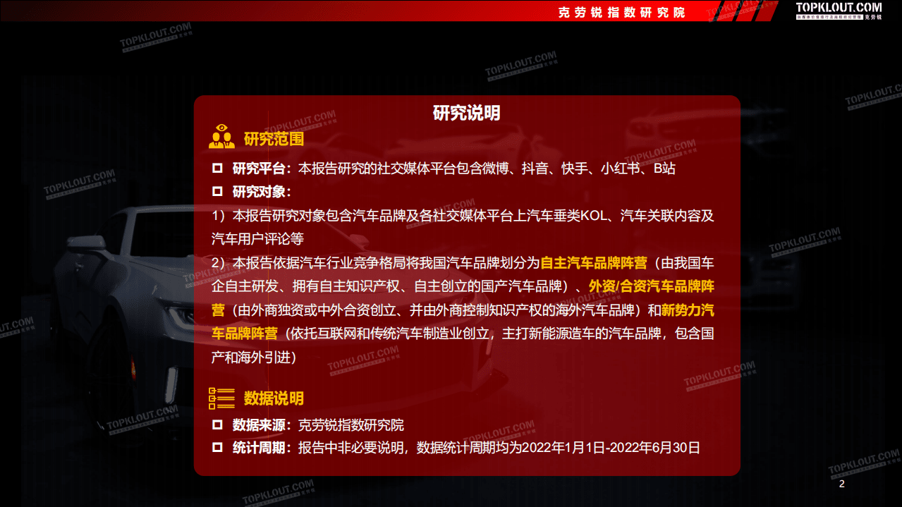克劳锐：2022汽车品牌社交内容营销趋势洞察报告.pdf 第2页