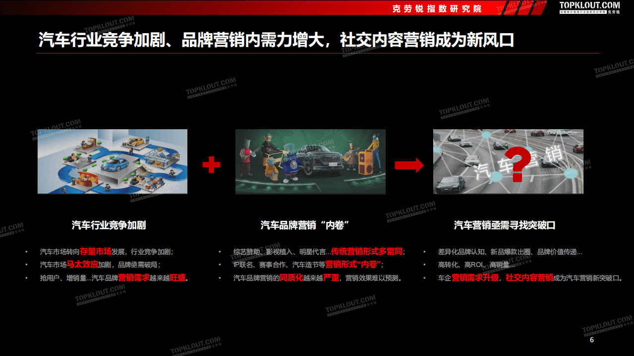 克劳锐：2022汽车品牌社交内容营销趋势洞察报告.pdf 第6页