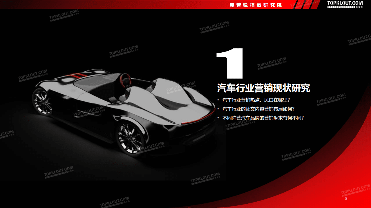 克劳锐：2022汽车品牌社交内容营销趋势洞察报告.pdf 第5页