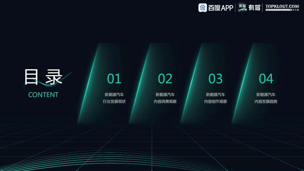 克劳锐：2022中国新能源汽车内容生态趋势洞察报告.pdf 第5页