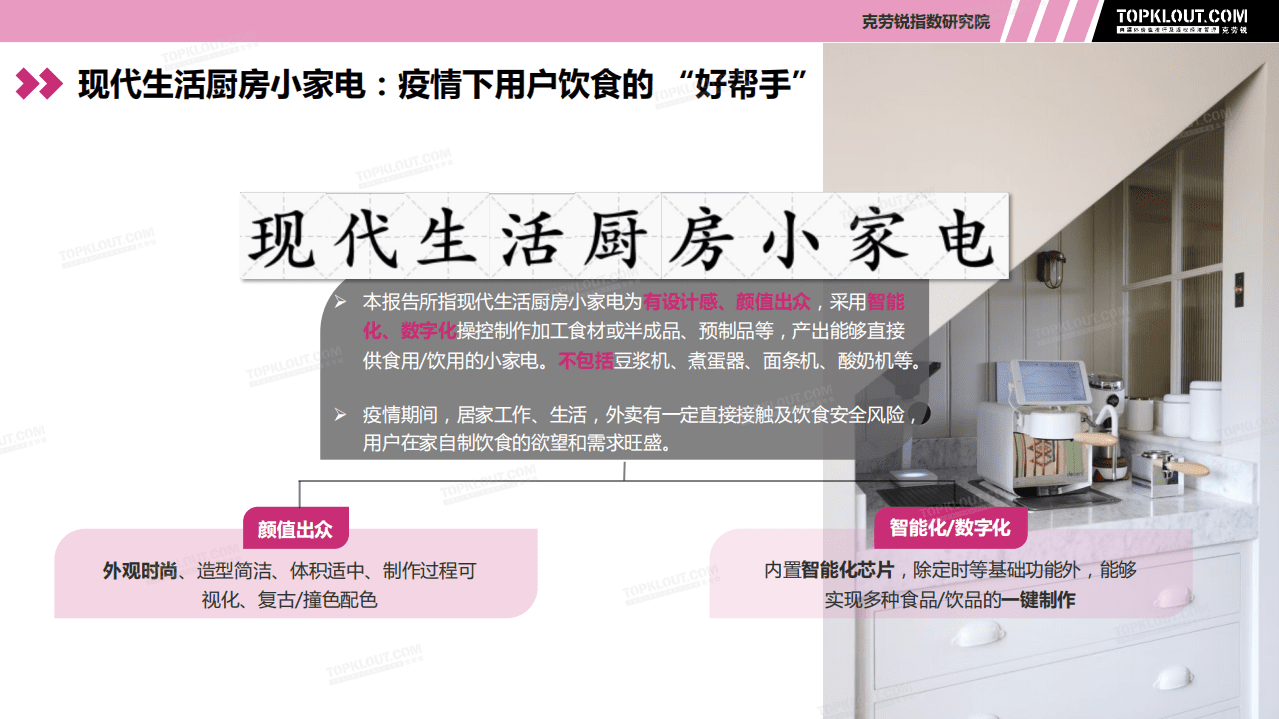 克劳锐：2022现代生活厨房小家电社交营销观察报告.pdf 第6页
