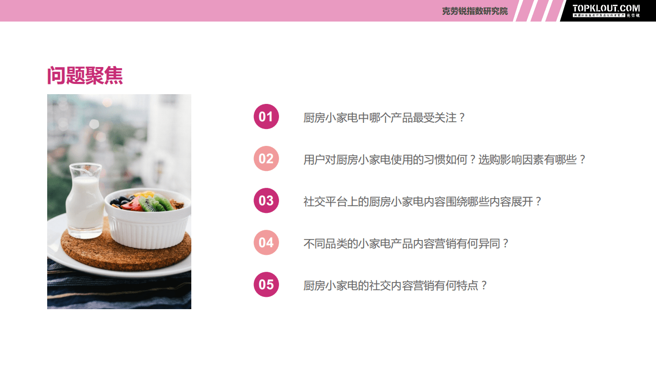 克劳锐：2022现代生活厨房小家电社交营销观察报告.pdf 第2页