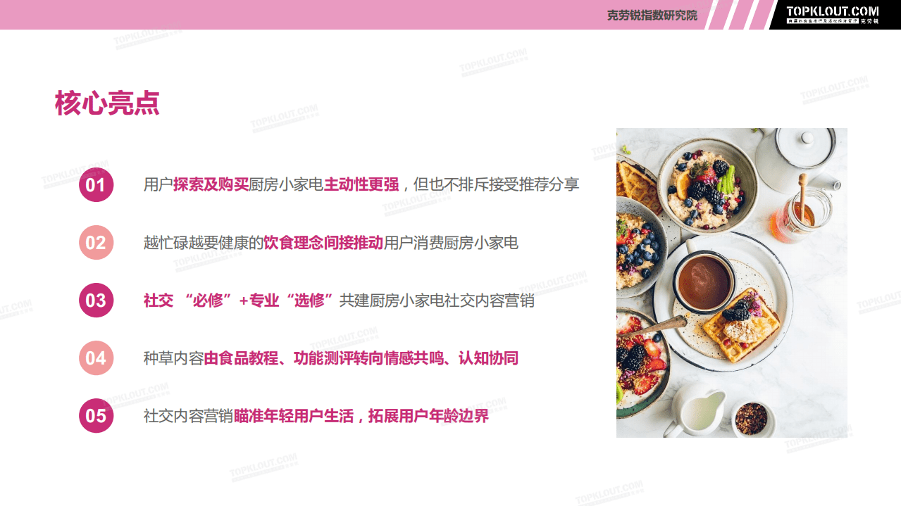 克劳锐：2022现代生活厨房小家电社交营销观察报告.pdf 第3页