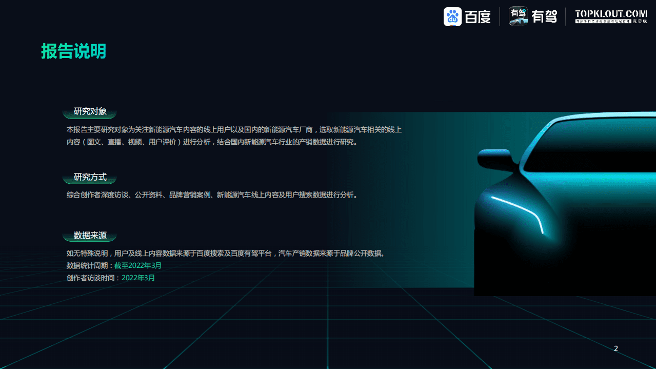 克劳锐&百度：2022中国新能源汽车内容生态趋势洞察报告.pdf 第2页