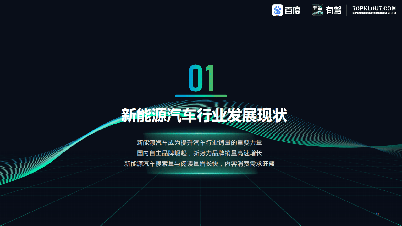 克劳锐&百度：2022中国新能源汽车内容生态趋势洞察报告.pdf 第6页