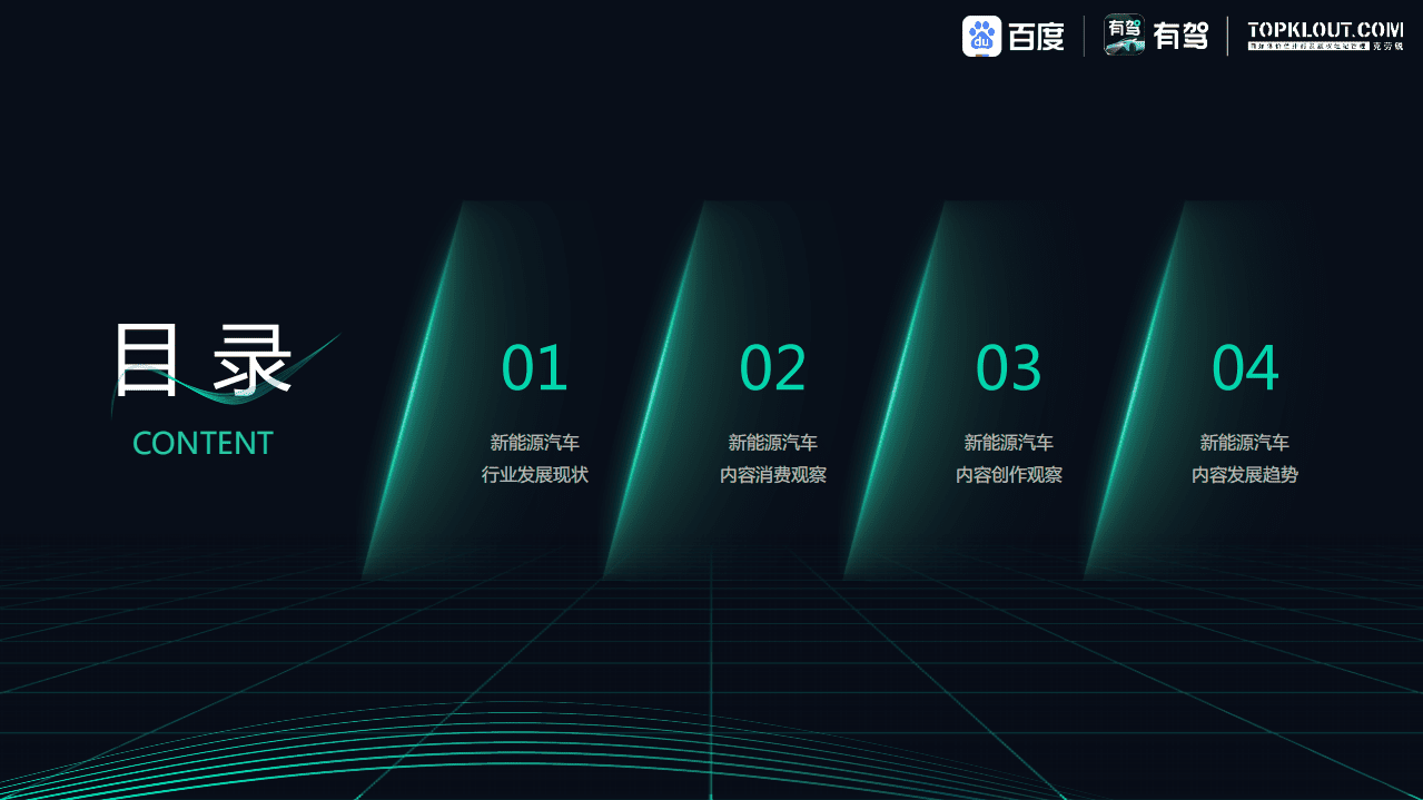 克劳锐&百度：2022中国新能源汽车内容生态趋势洞察报告.pdf 第5页