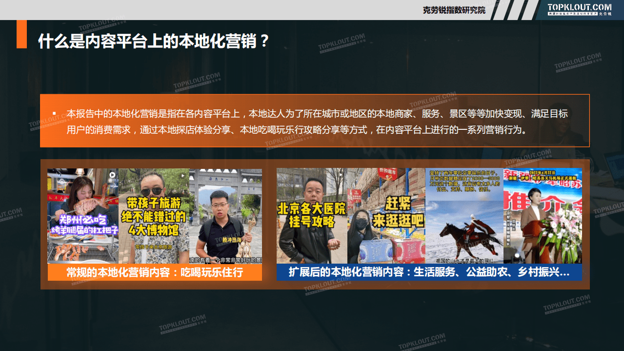 克劳锐：2022社交媒体本地化内容营销研究报告.pdf 第6页