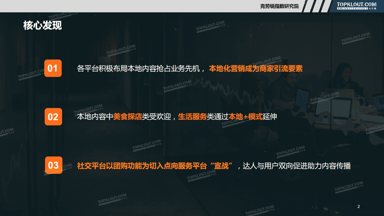 克劳锐：2022社交媒体本地化内容营销研究报告.pdf 第2页