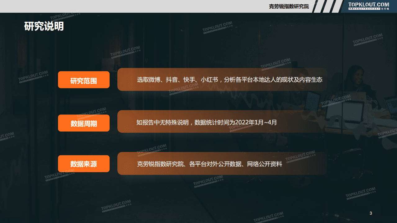 克劳锐：2022社交媒体本地化内容营销研究报告.pdf 第3页