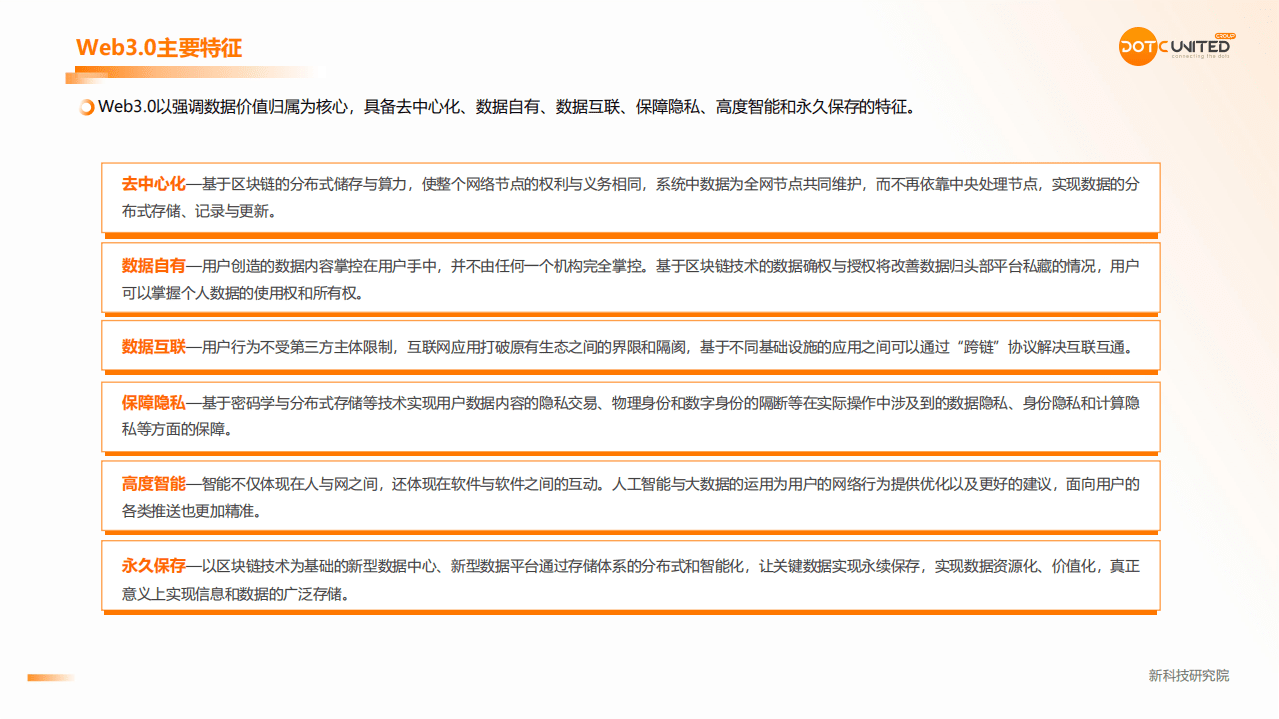 酷量科技：2022Web3.0市场研究报告.pdf 第6页