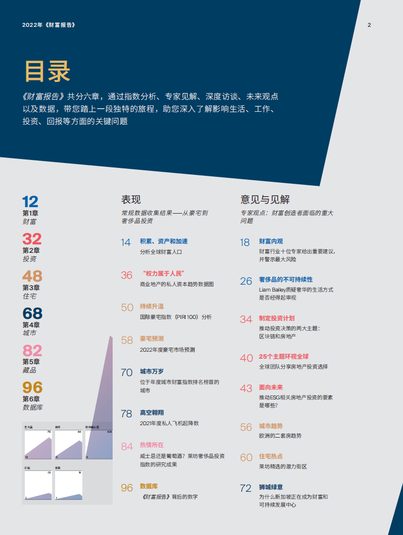 莱坊：2022年财富报告-全球豪宅和投资展望.pdf 第4页