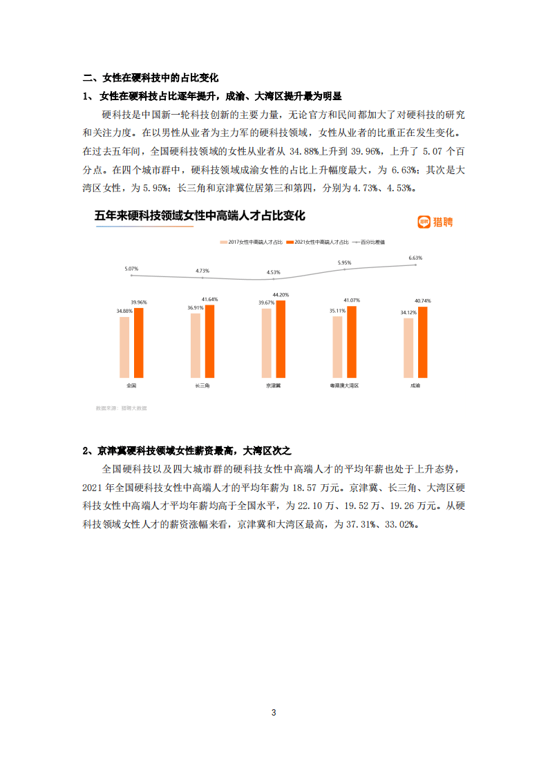 励媖深圳：2022全国职场女性发展洞察报告暨湾区职场女性进击图鉴.pdf 第4页