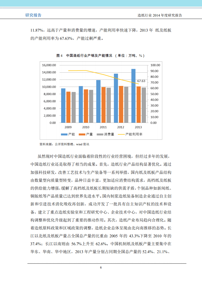 联合资信：2014年度造纸行业研究报告.pdf 第6页
