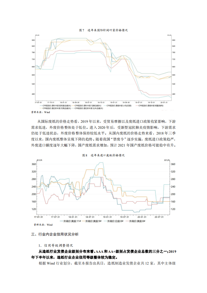 联合资信：2021年我国造纸行业信用风险展望.pdf 第5页