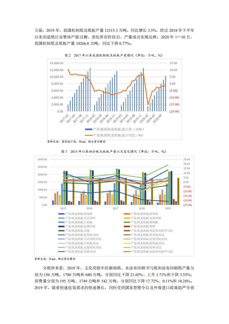 联合资信：2021年我国造纸行业信用风险展望.pdf 第2页