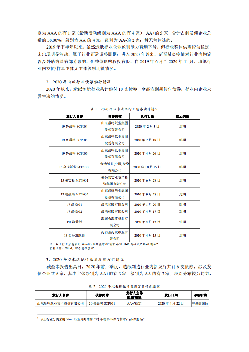 联合资信：2021年我国造纸行业信用风险展望.pdf 第6页