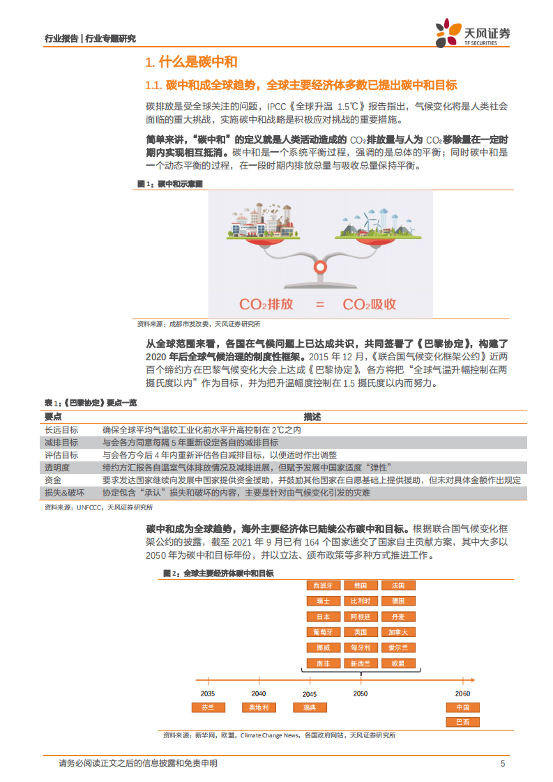 天风化工行业碳中和：碳中和背景下的化工行业发展.pdf 第5页
