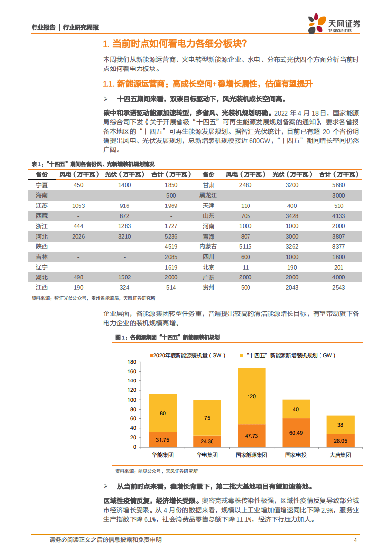 天风问答系列：当前时点如何看电力各细分板块？-天风证券.pdf 第4页