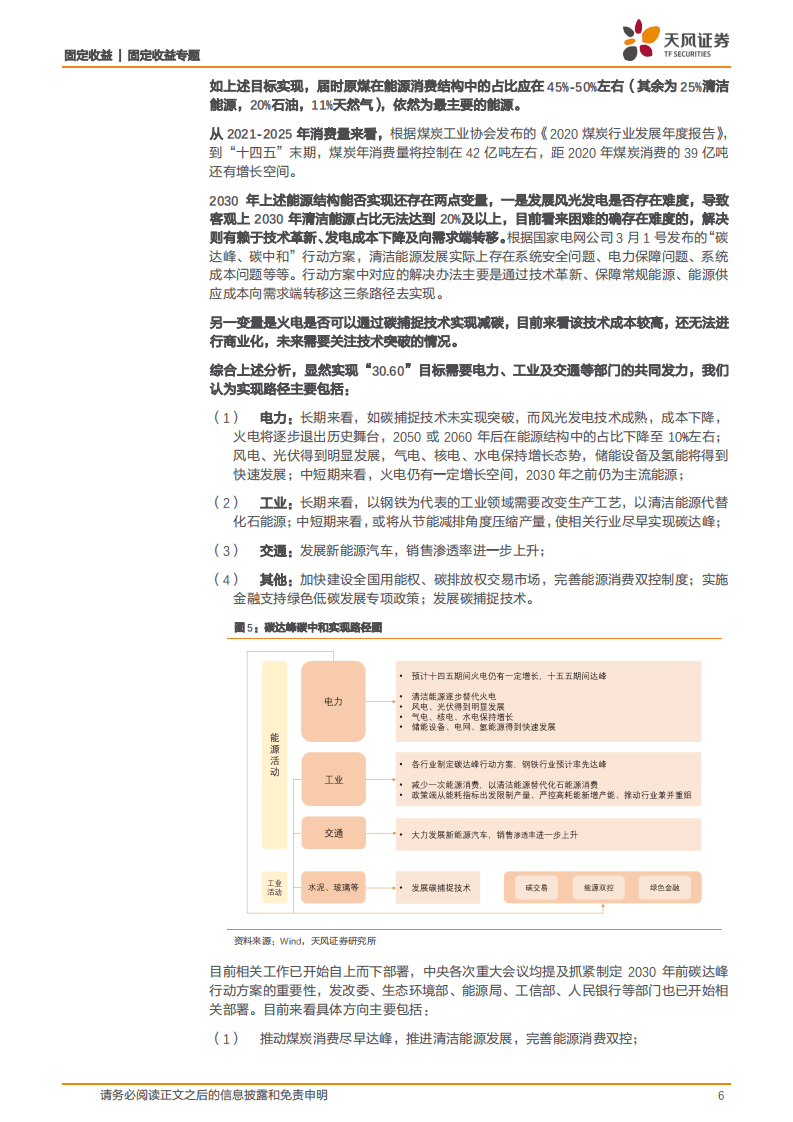 天风证券：信用周报：碳达峰与碳中和对信用债影响几何.pdf 第6页
