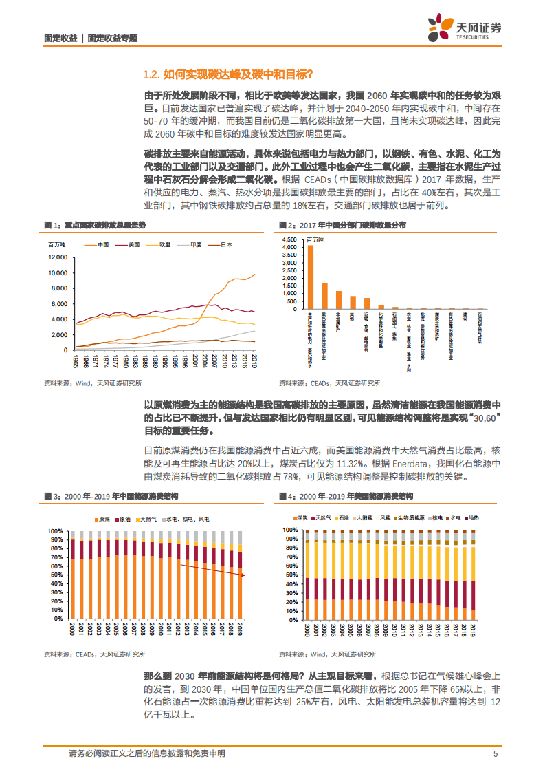 天风证券：信用周报：碳达峰与碳中和对信用债影响几何.pdf 第5页