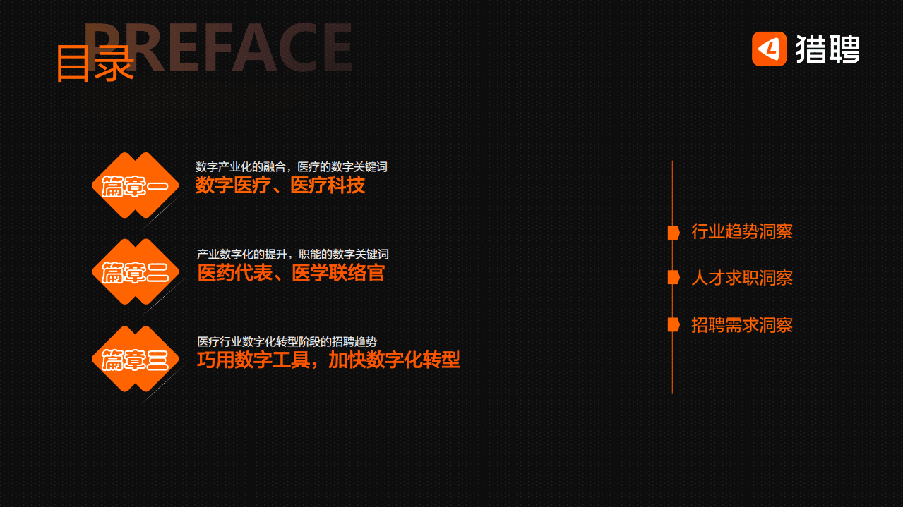 猎聘：2021数字化转型下医疗领域人才与招聘.pdf 第6页