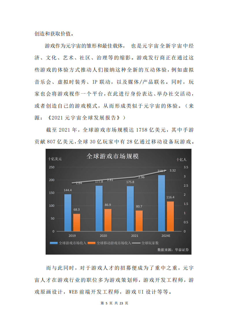 猎聘：2022年元宇宙人才发展报告.pdf 第6页