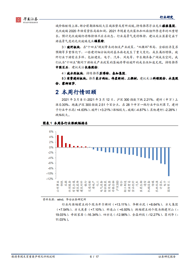 华安证券-关注&ldquo;碳中和&rdquo;背景下建材行业的投资机会.pdf 第6页