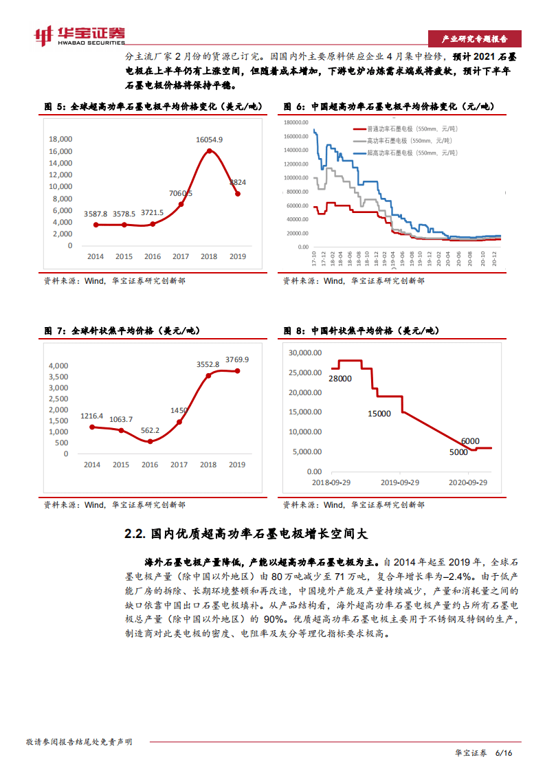 华宝证券：碳中和有望驱动石墨电极市场触底反弹.pdf 第6页