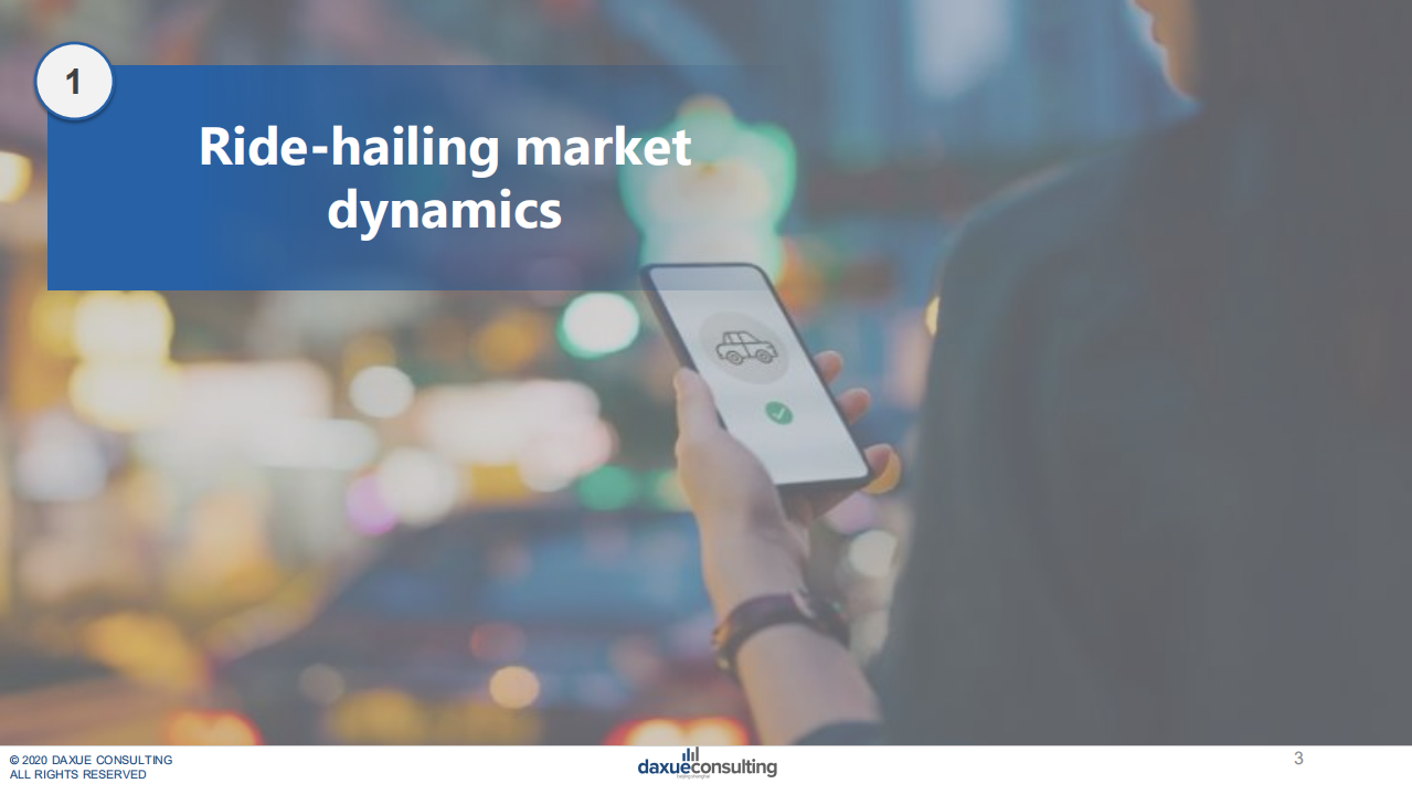 Daxue Consulting：中国移动互联网时代下的新业态-外卖、网约车、快递行业市场动态（英文版）.pdf 第3页