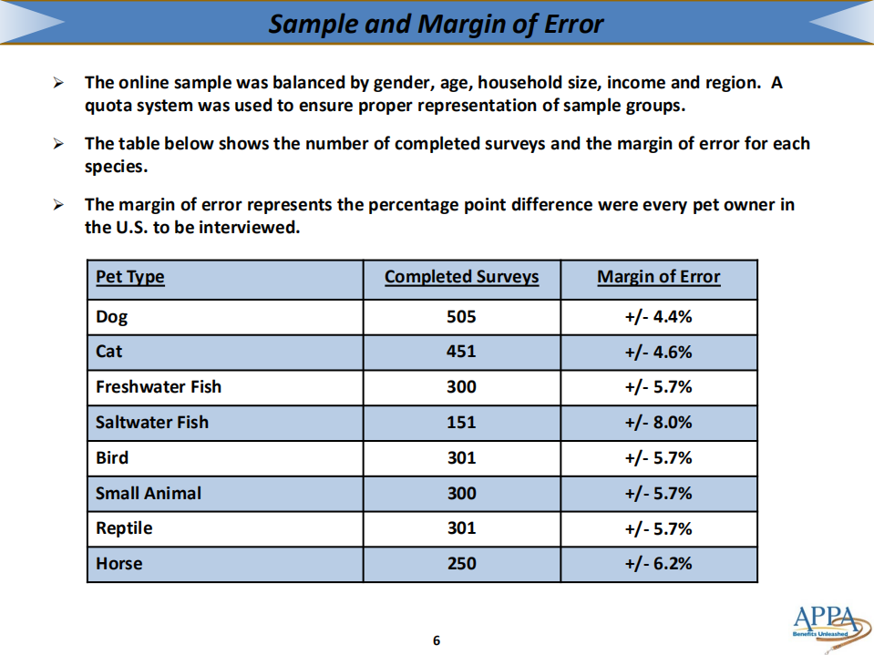 美国宠物用品协会（APPA）：2017-2018年美国养宠人群调查报告（英文版）.pdf 第6页