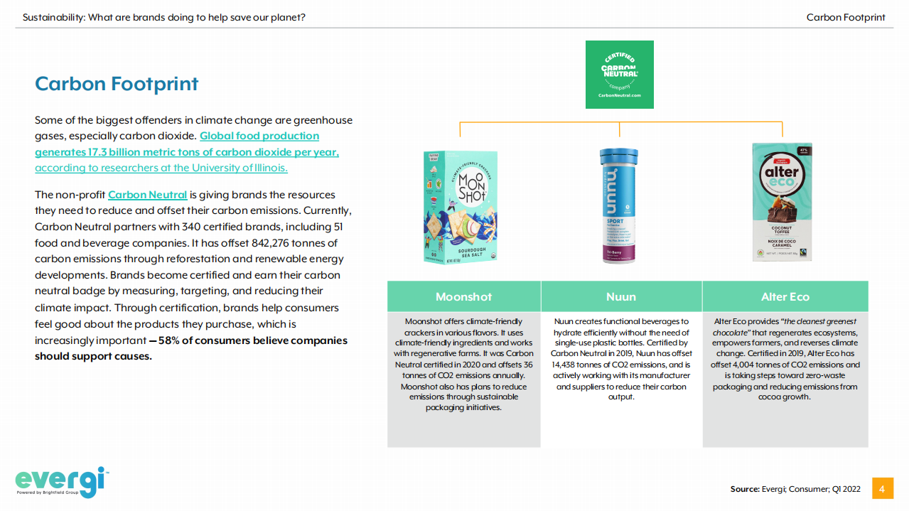 Evergi：品牌的可持续发展报告（英文版）.pdf 第4页