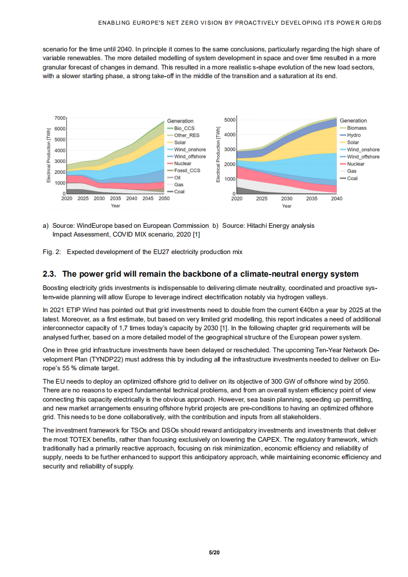 欧洲风能协会（Wind Europe）：通过积极发展电网实现欧洲净零愿景（英文版）.pdf 第6页