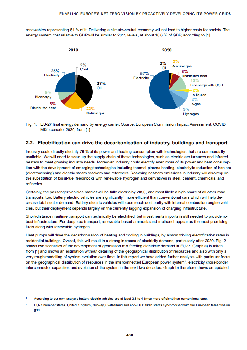 欧洲风能协会（Wind Europe）：通过积极发展电网实现欧洲净零愿景（英文版）.pdf 第5页